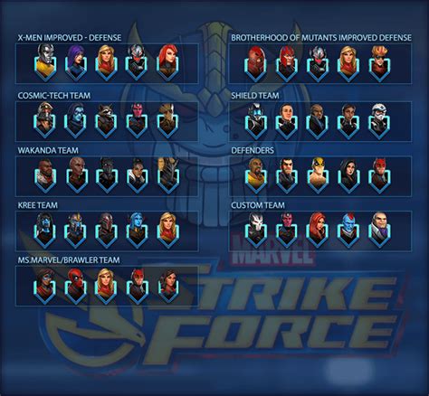 Best war defense teams msf - Warriors Assemble: BlueStacks Guide to War Teams in MARVEL Strike Force. Posted by: BlueStacks Content Team. Mar 01, 2021. Download MARVEL Strike Force on PC. MARVEL Strike Force is more than just a single-play campaign mode game. There are a number of modes and things that you need to constantly think about if you …